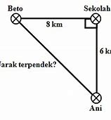 Jarak Rumah Ayung Ke Kantor Pos Adalah 5 Km Dari Lokasi Saya Sekarang